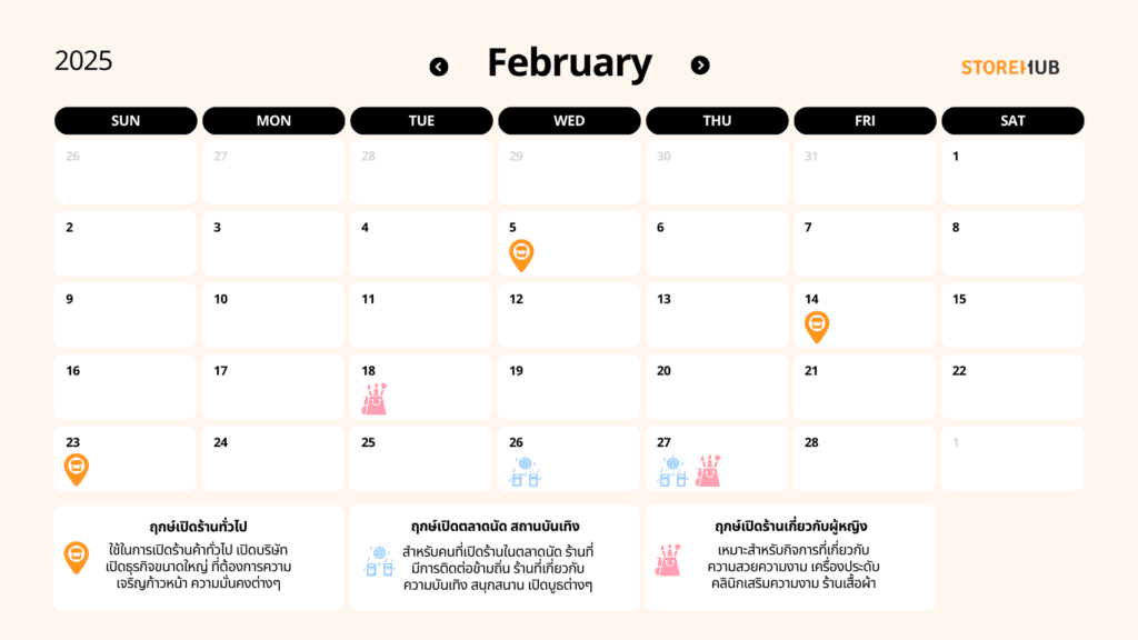 ฤกษ์ดีเริ่มธุรกิจให้ปังปี 2568-กุมภาพันธ์ 2568