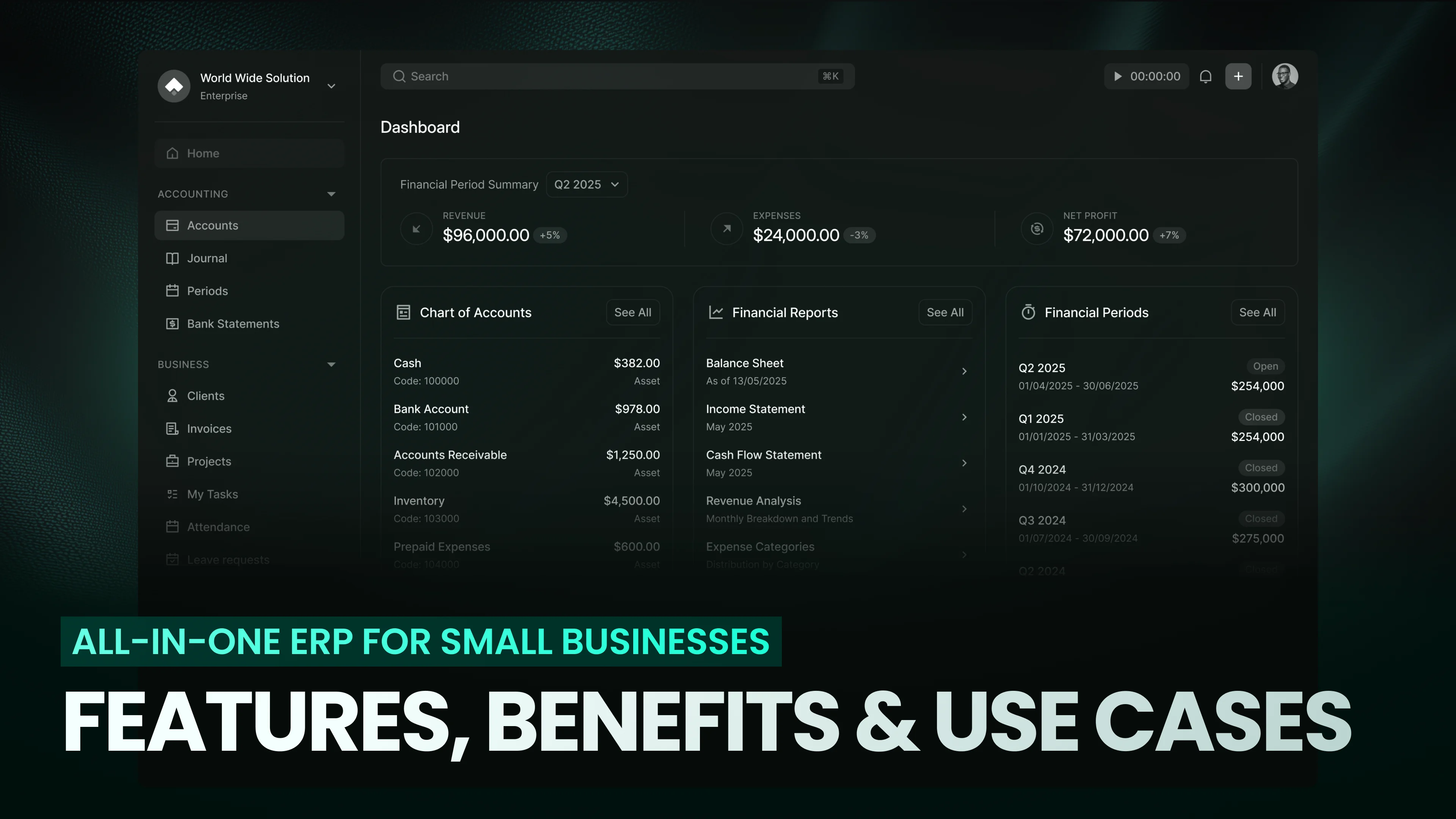 All-in-One ERP for Small Businesses: Features, Benefits & Use Cases