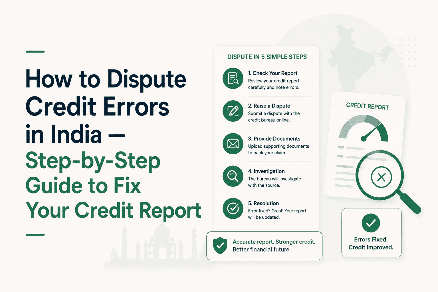 How to Dispute Credit Errors in India — Step-by-Step Guide to Fix Your Credit Report