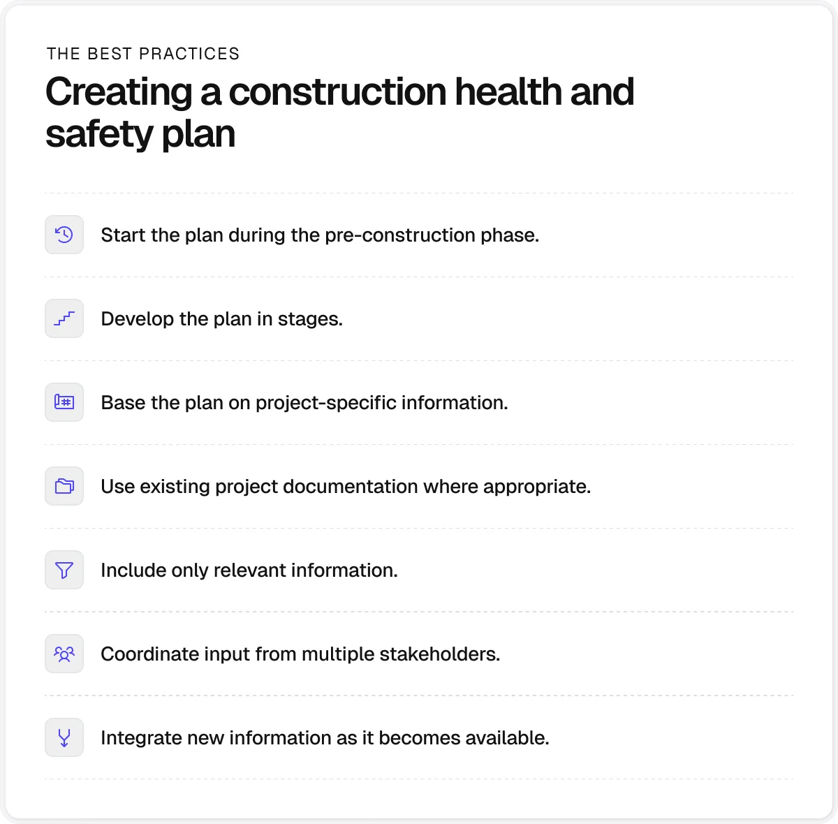 construction-safety-plan-practices