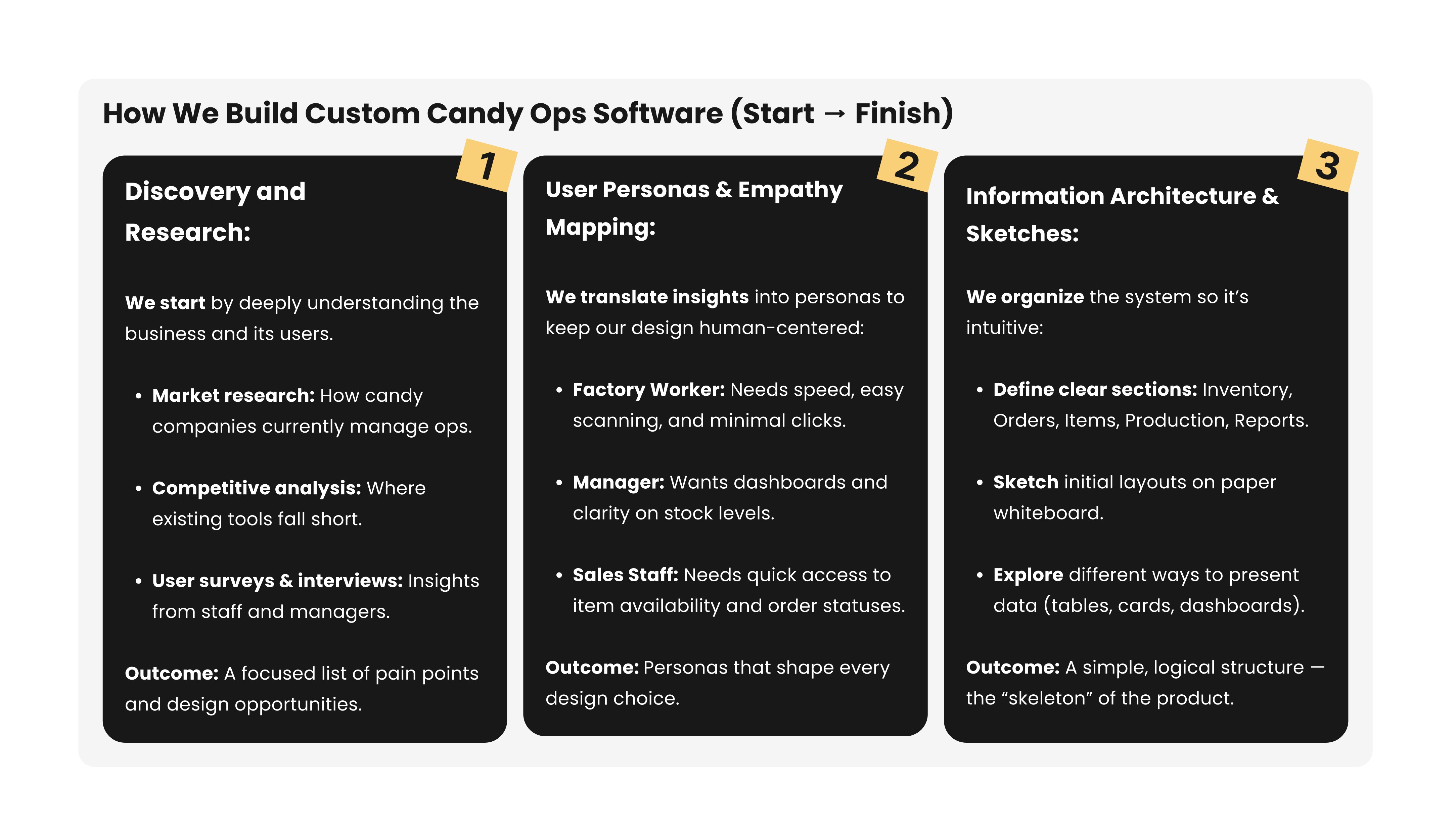 Lighting Strike Logo