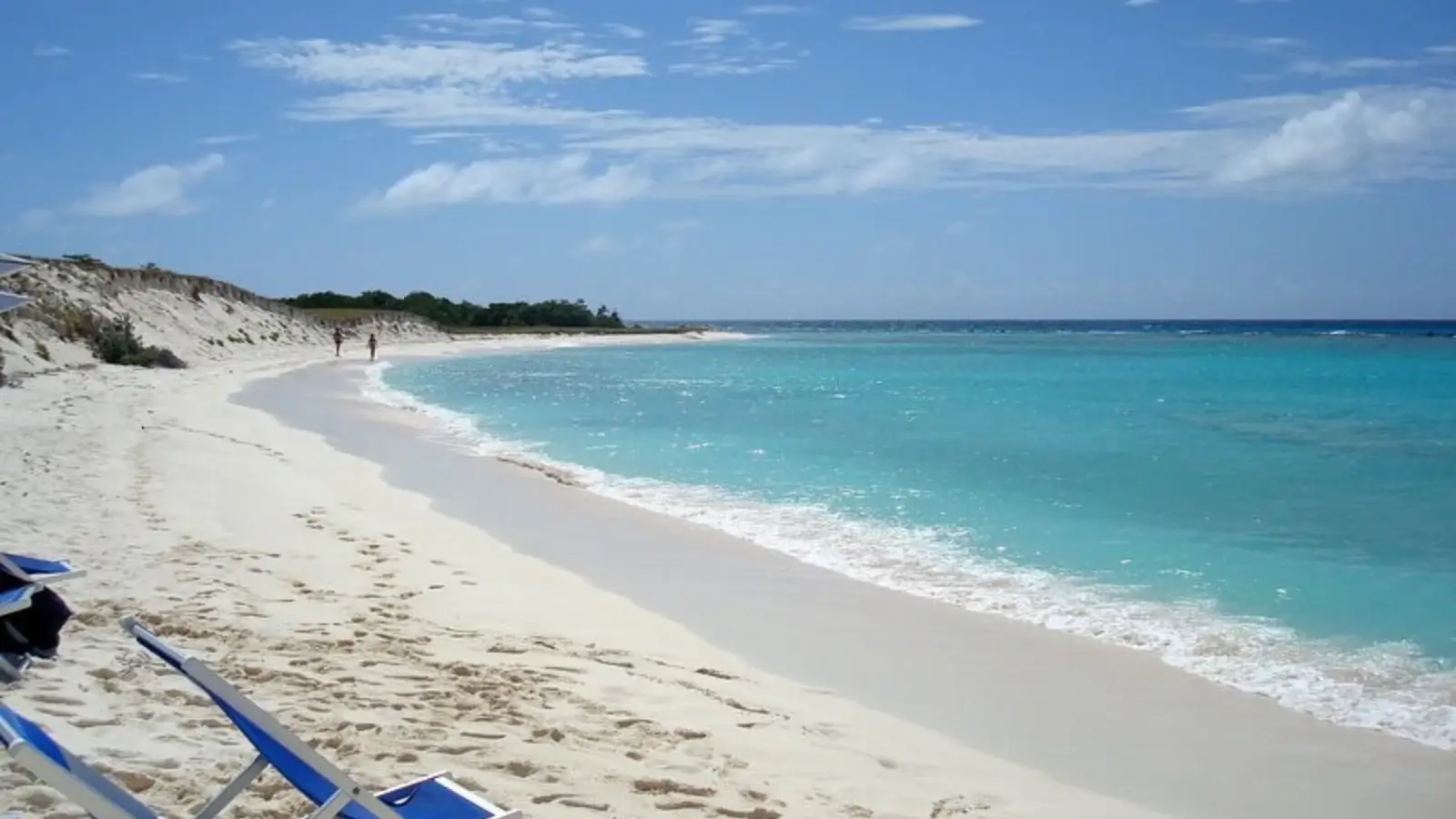Cayo de Agua