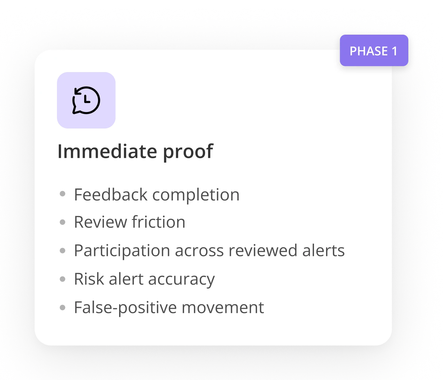 Phase 1 immediate proof metrics: feedback completion, review friction, participation across reviewed alerts, risk alert accuracy, and false-positive movement.
