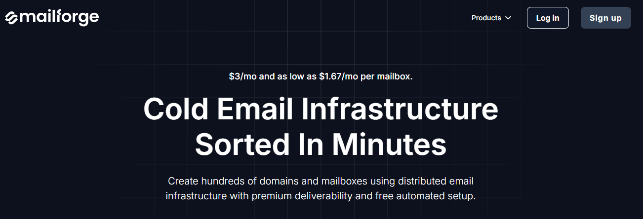 Best tools - Best themes - Shopify eCommerce Templates
