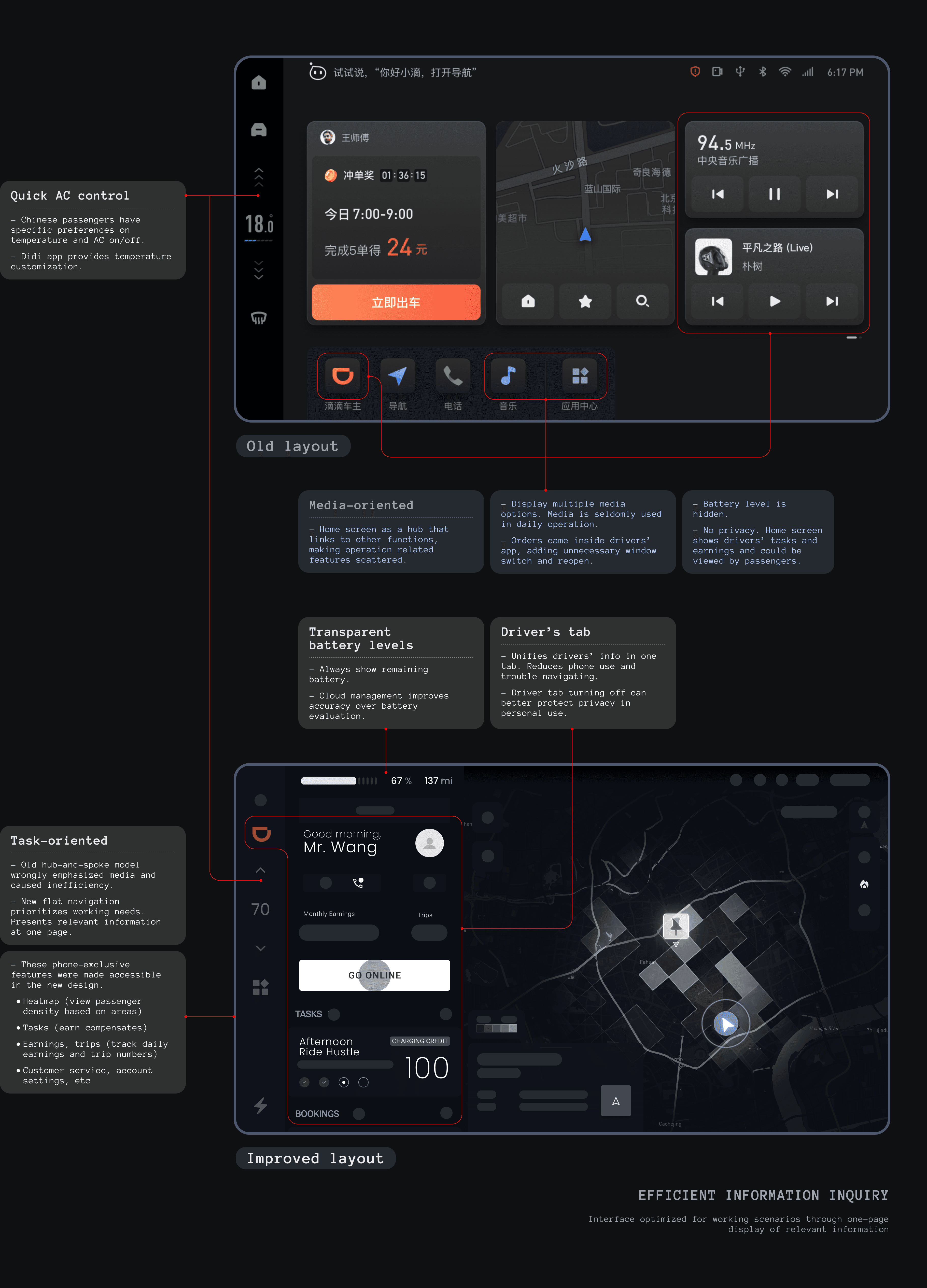 Irene Webflow template project image