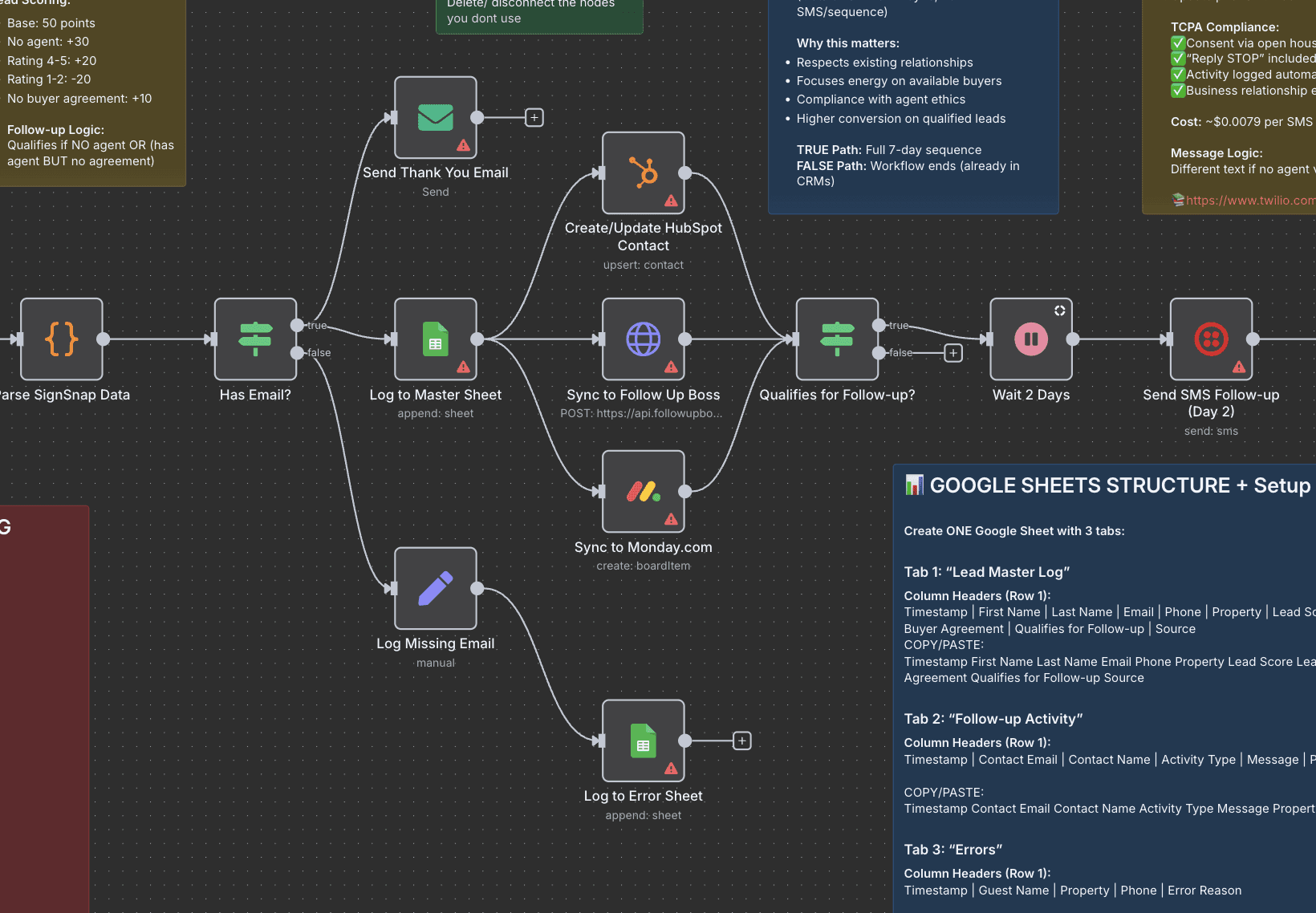 Abstract illustration