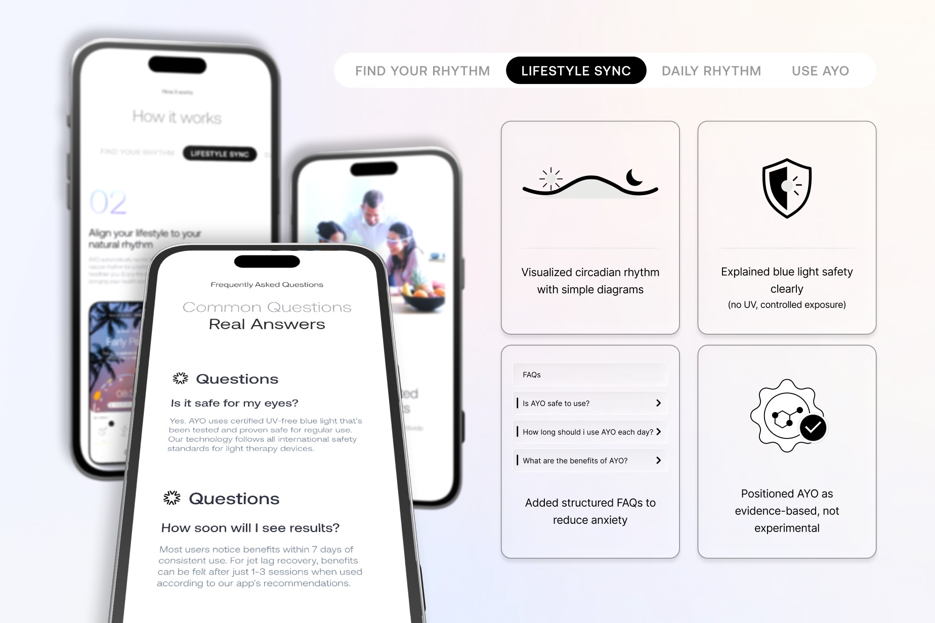 CRO case study showing 32 percent mobile conversion lift