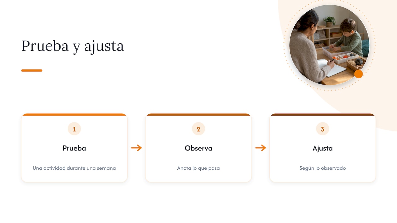 Nuestra perspectiva — overview diagram