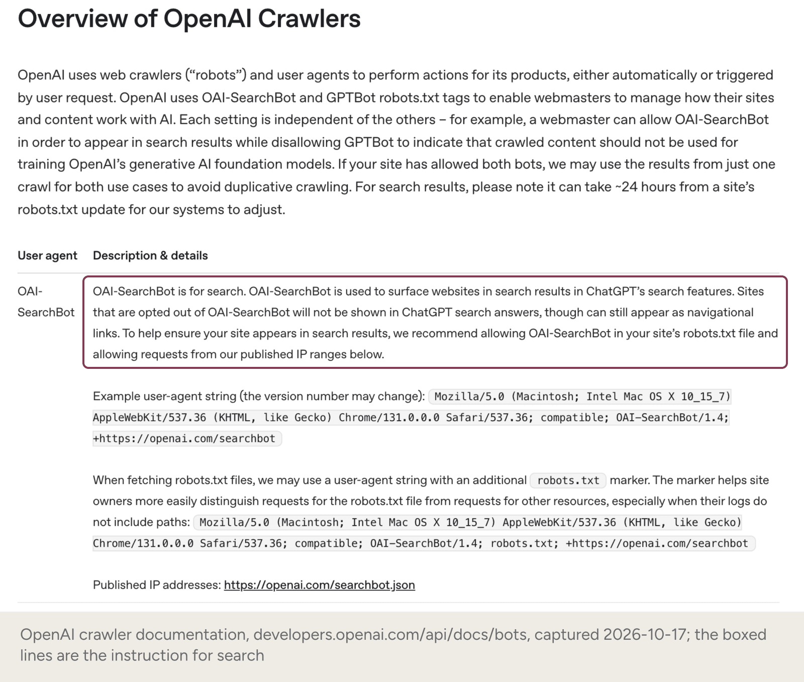 OpenAI's crawler page with the OAI-SearchBot lines boxed: opted-out sites are not shown in search answers.