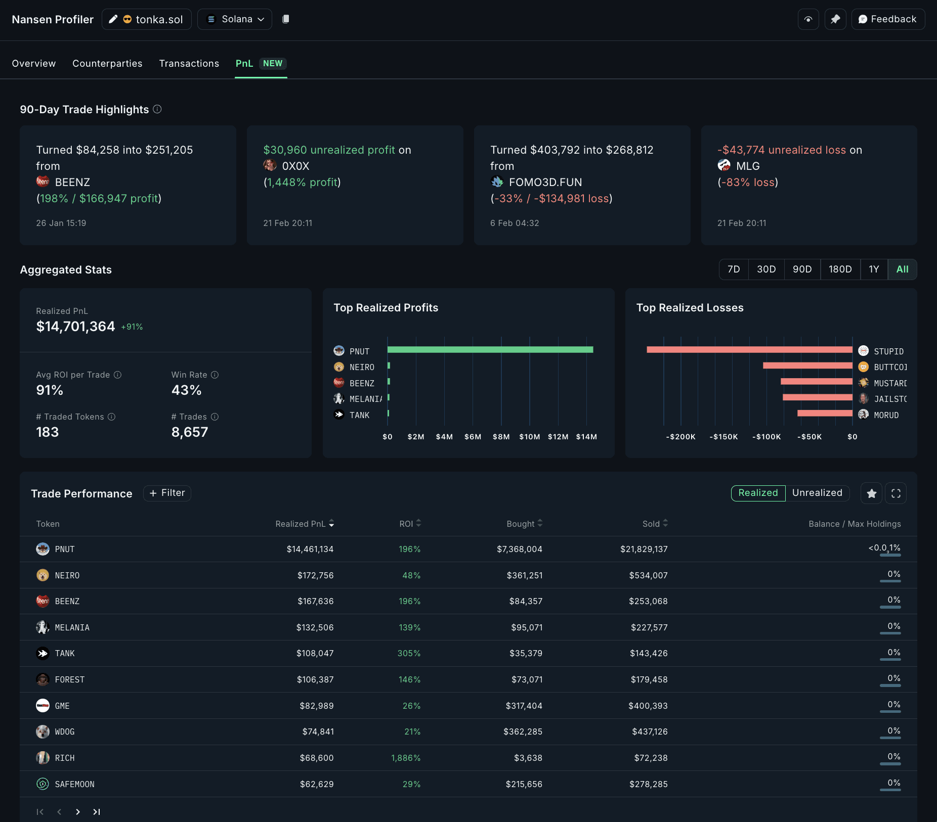 __wf_reserved_inherit