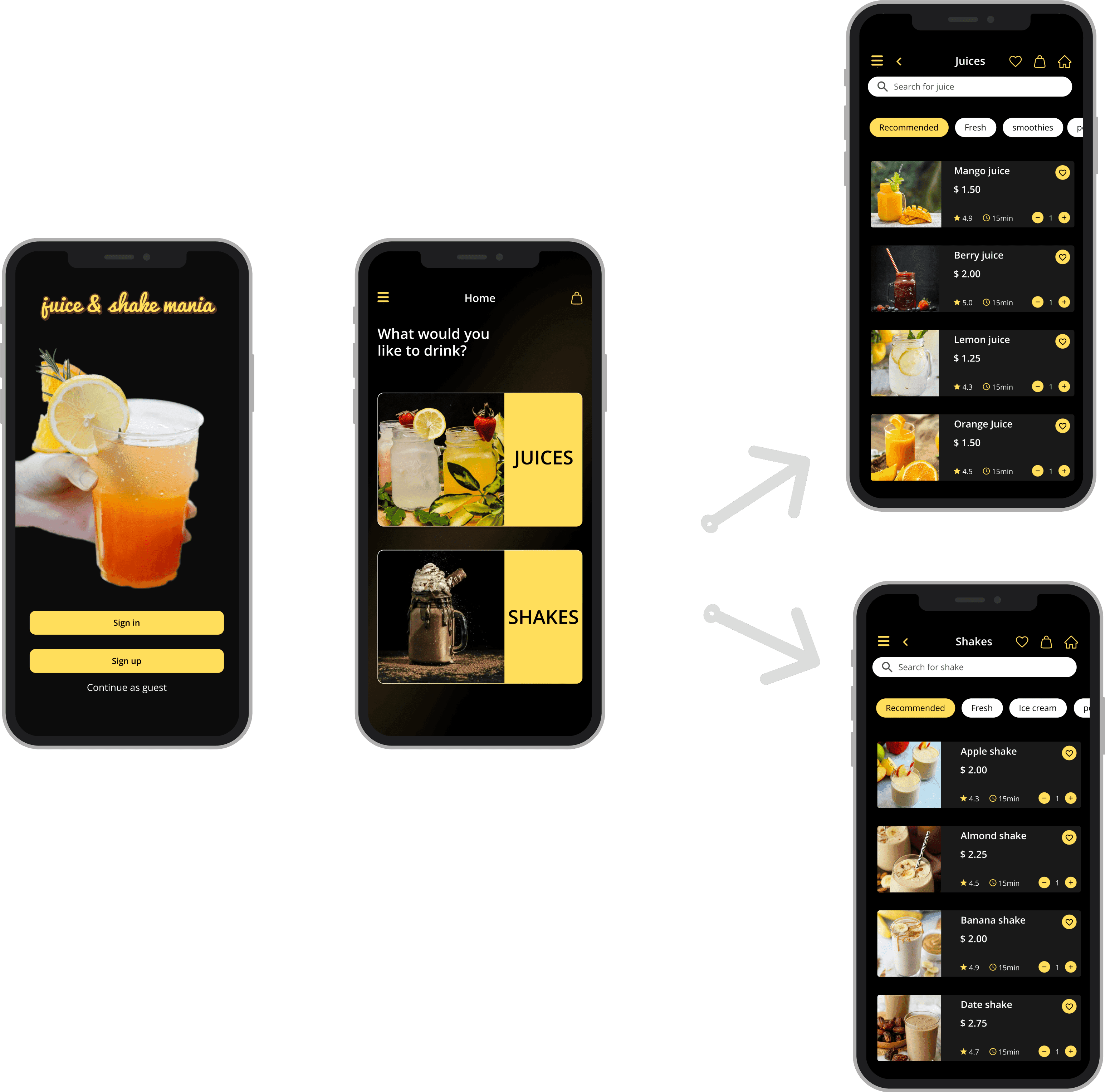 Juice & Shake mania project userflow image 3