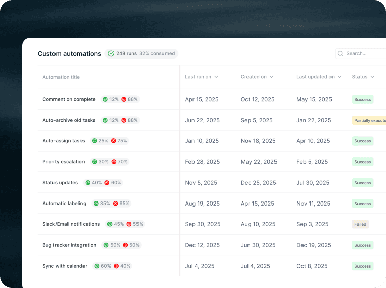 The image featured in the carousel #4