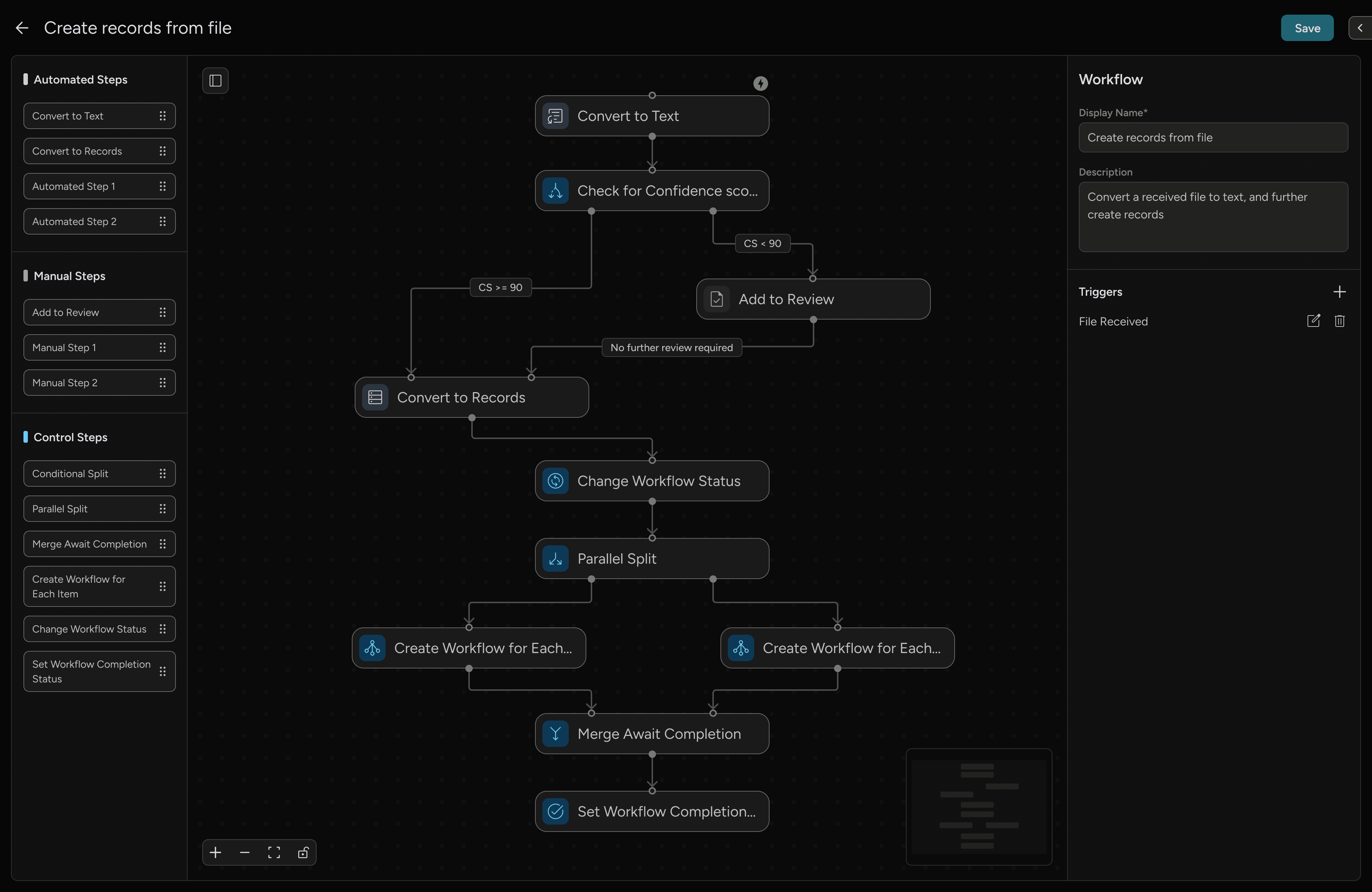 Grid view showing ongoing step with mixed sub-task statuses