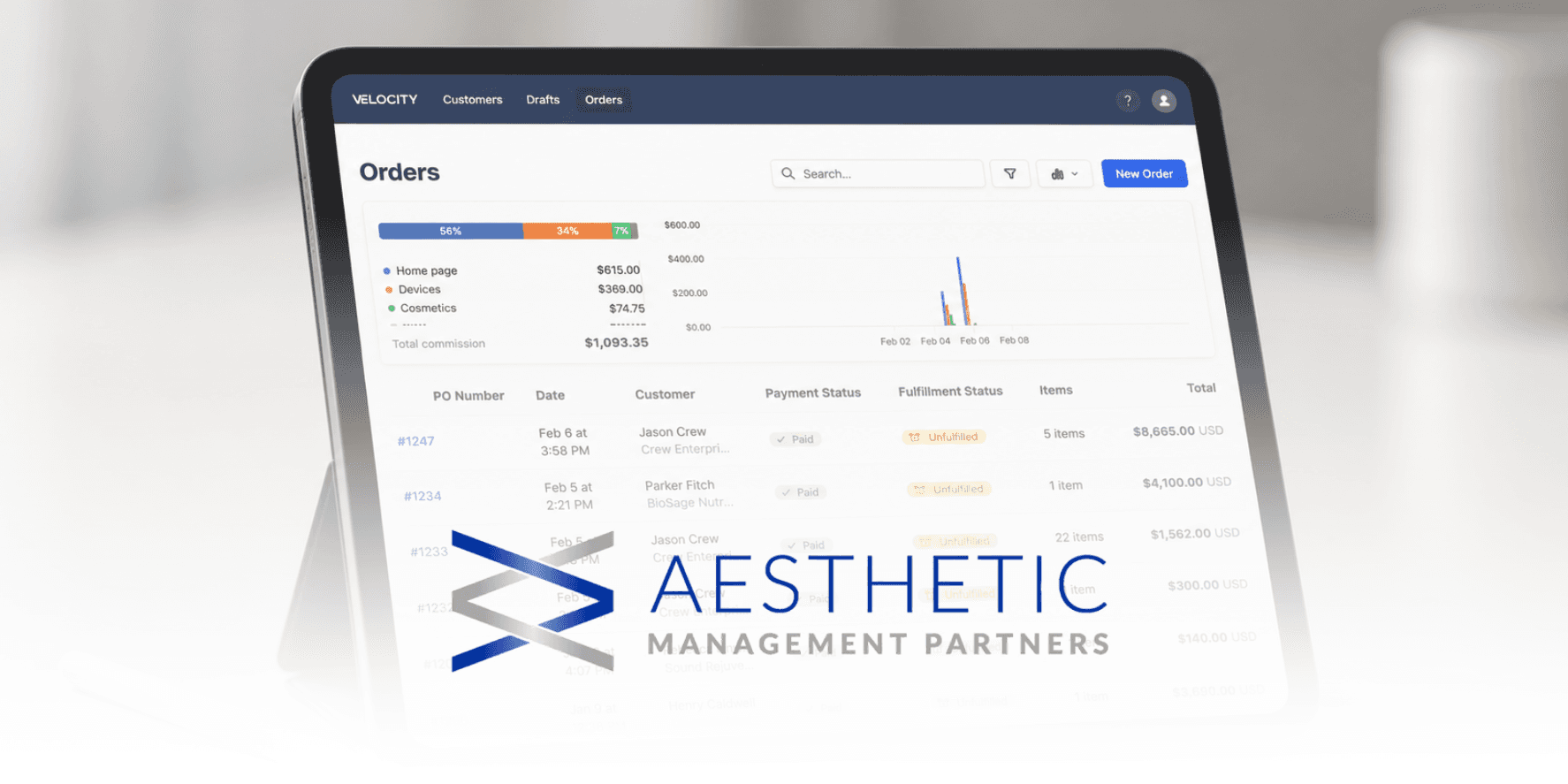 Velocity Commerce B2B order management dashboard displayed on tablet