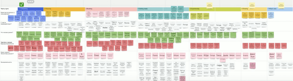 The image featured in the middle of the about us page