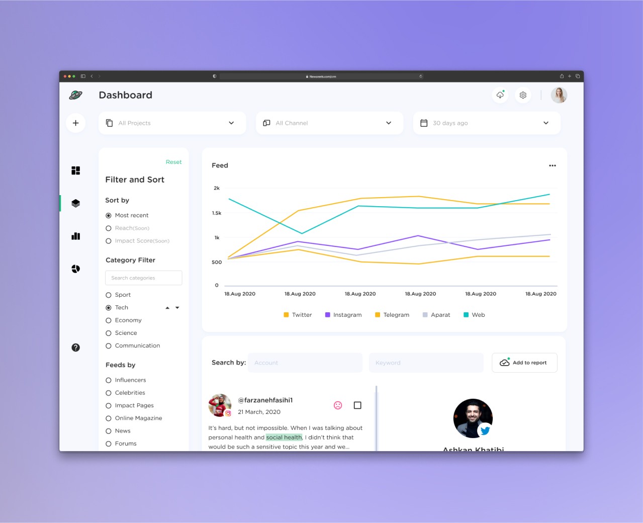 Full Dashboard with Sidebar