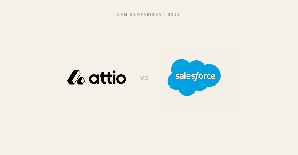 Attio vs Salesforce for Startups.