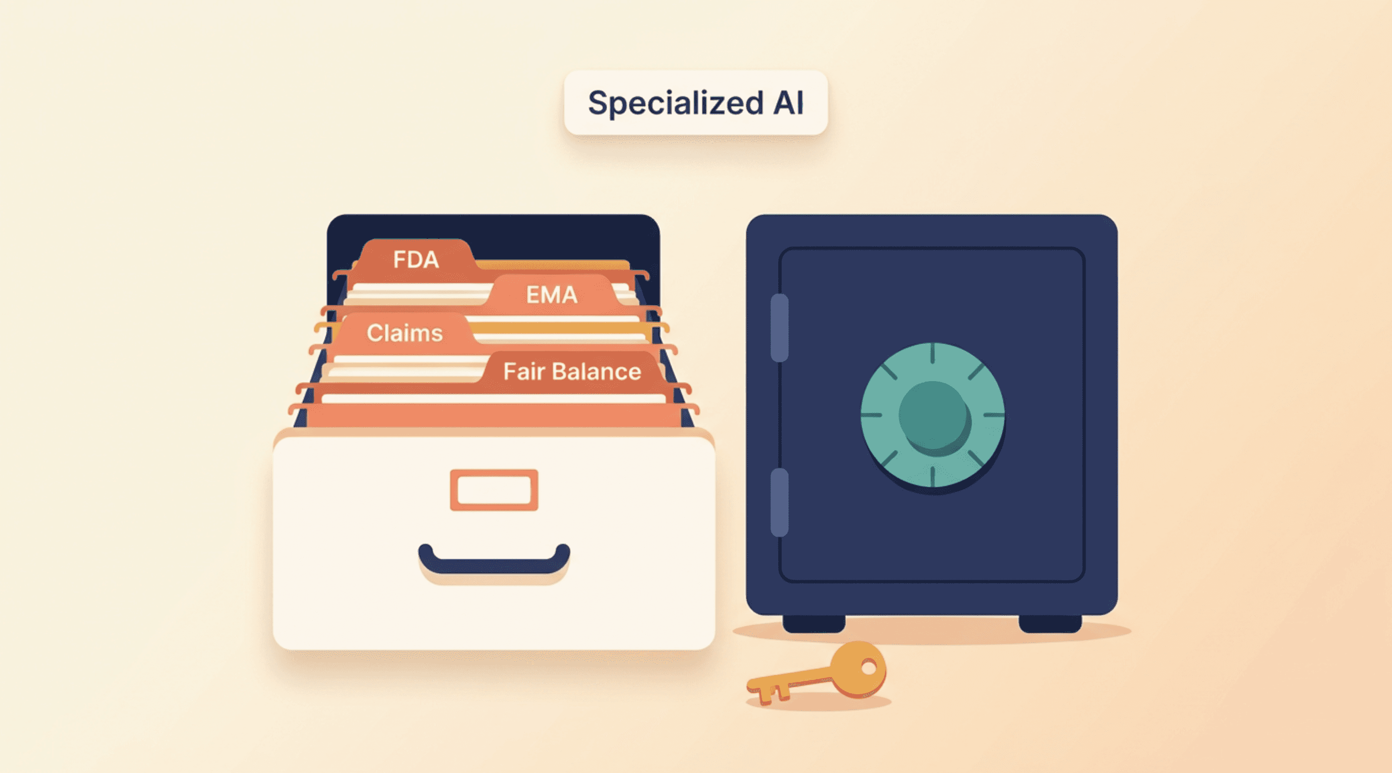 Illustration of an MLR review checklist showing Regulatory, Claims, Fair Balance, Editorial, and Market/Channel items, flanked by a clock and a magnifying glass with an eye.