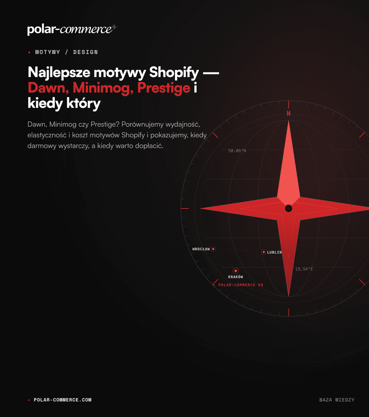 Najlepsze motywy Shopify — Dawn, Minimog, Prestige i kiedy który