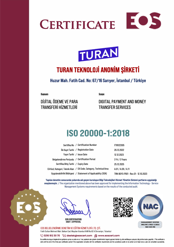 Turan APP ISO 22301:2018 Sertifikası