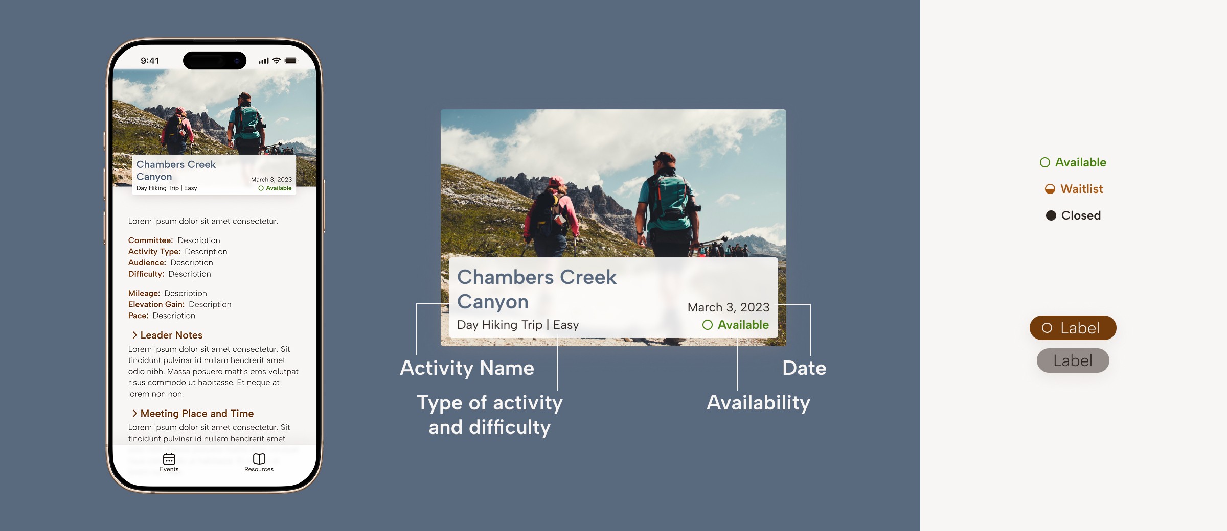A close up of the event listing, annotated. Labels on the right.