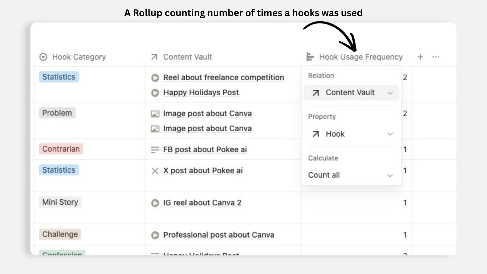 Notion rollup counting