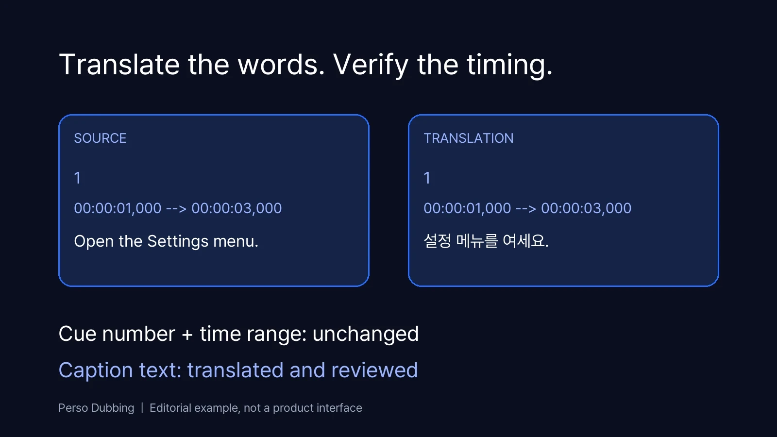 The English and Korean caption share the same cue number and time range.