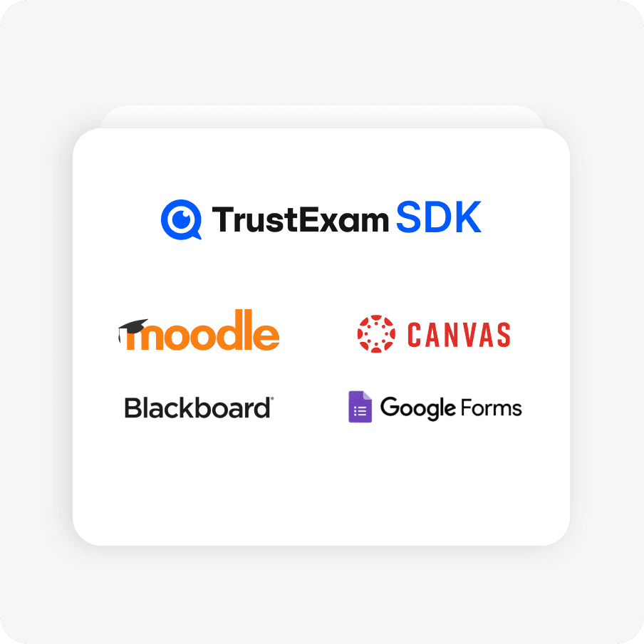 Illustration of TrustExam SDK and LMS integration