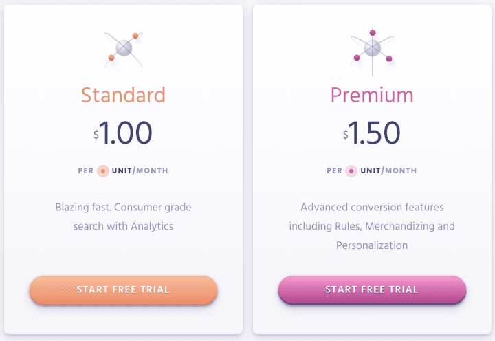 Algolia's pricing model