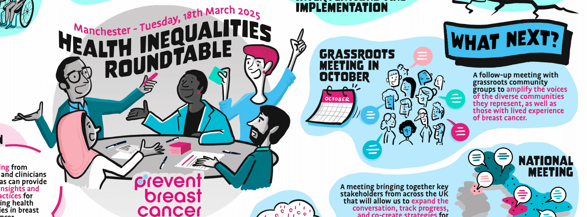 A digital illustration for Prevent Breast Cancer by Inky Thinking