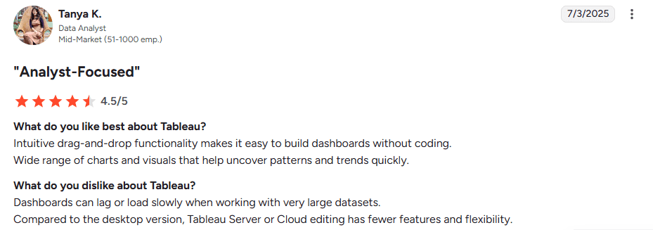 Tableau user review highlighting ease of use and performance challenges with large datasets