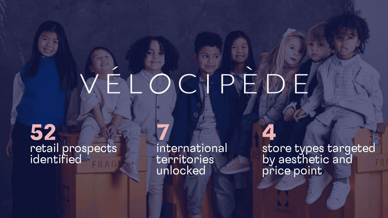 How VÉLOCIPÈDE Found 52 Retail Prospects Across 7 Markets