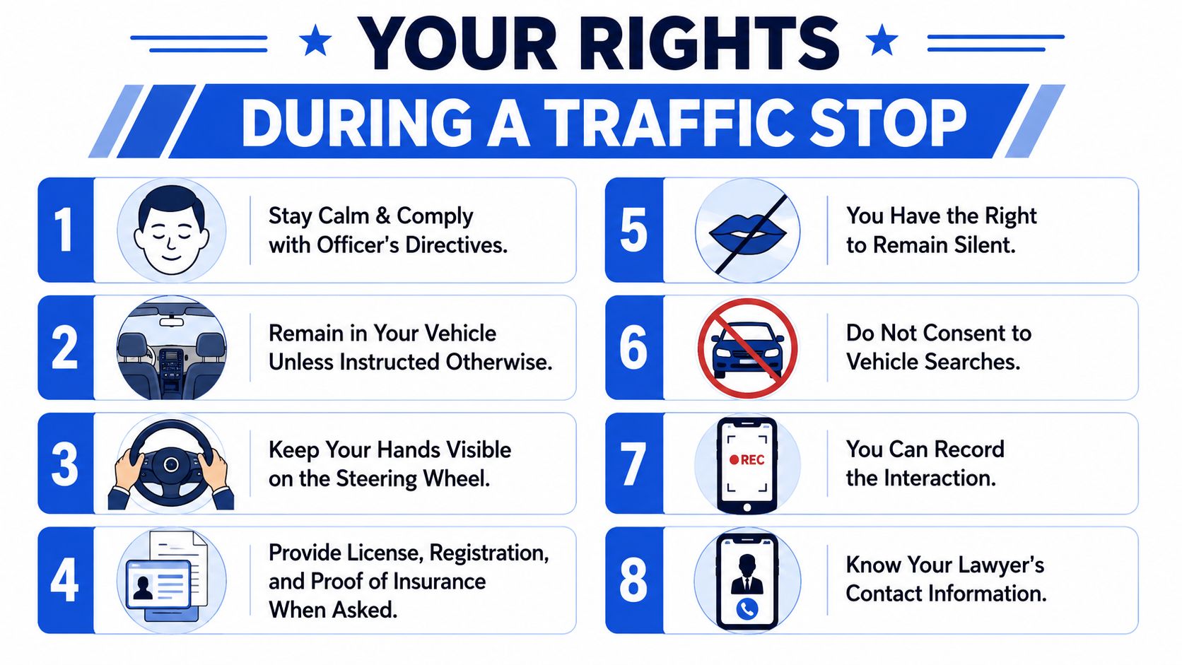 An infographic list outlining eight recommended steps and rights to follow during a traffic stop.