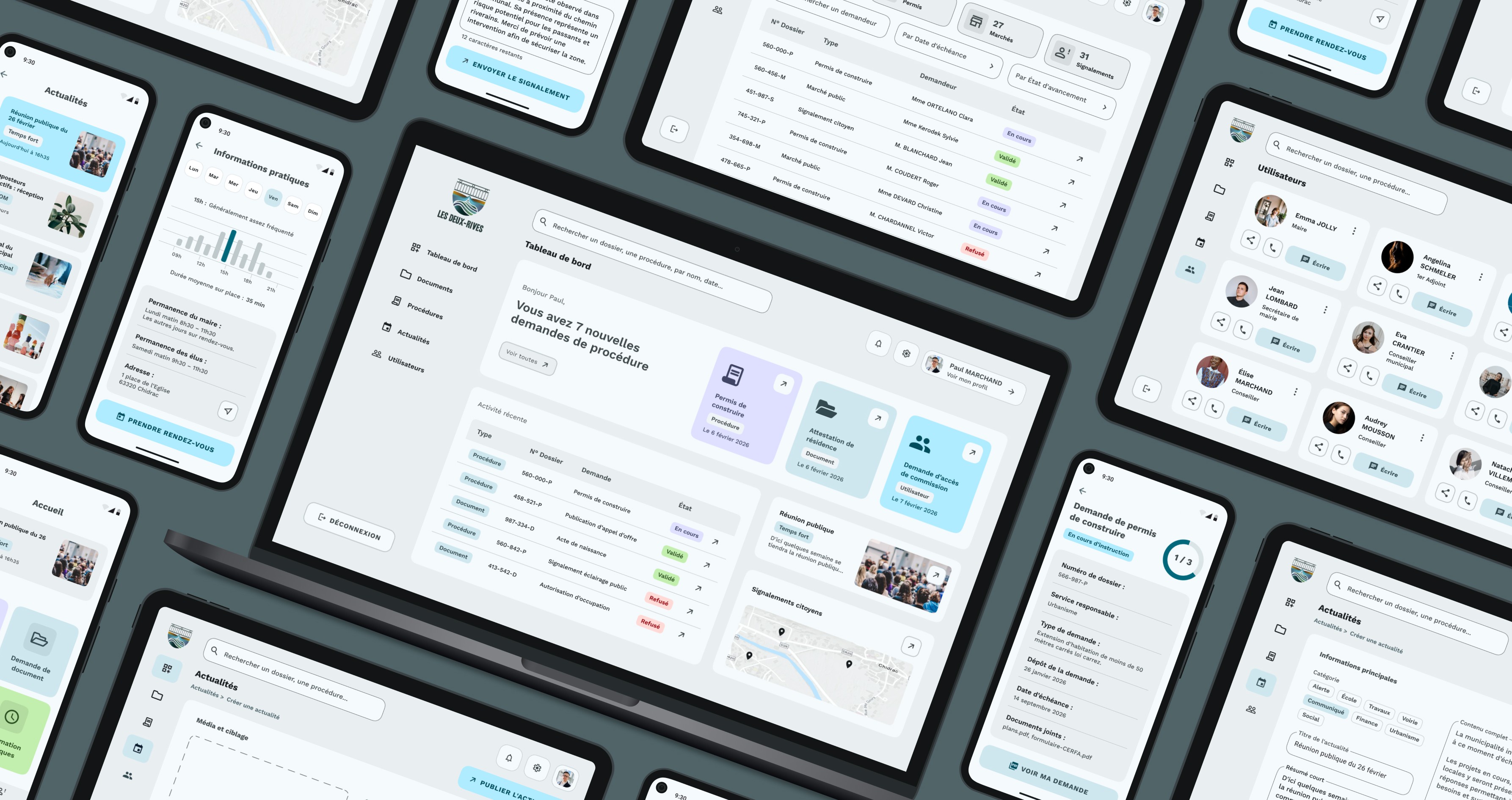 Application sur différente plateforme : smartphone, pc, tablette