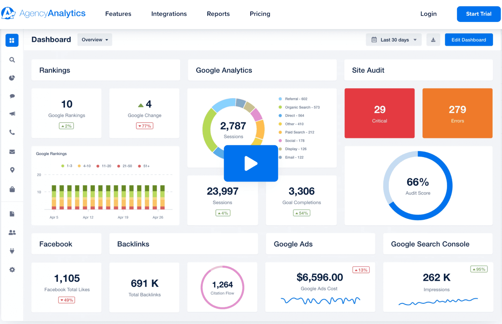 agency analytics homepage