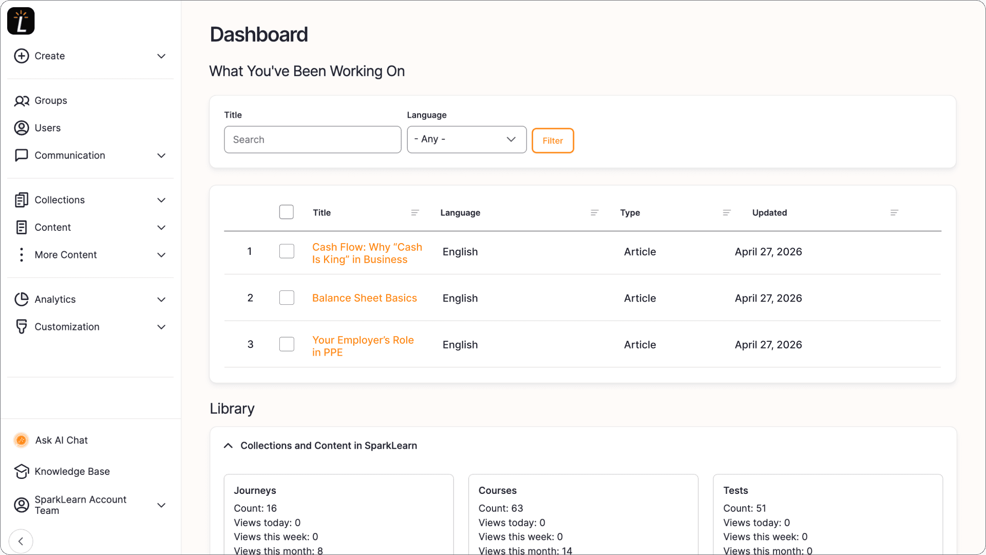   Admin Dashboard – After  