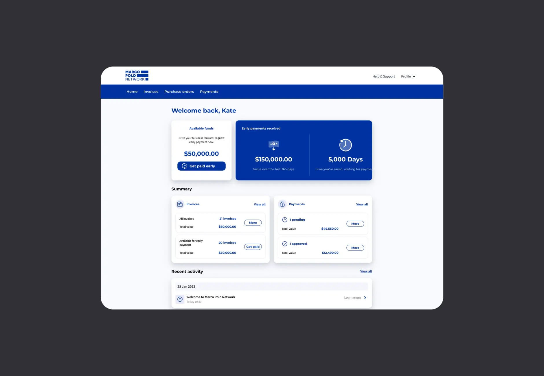 Full Dashboard
