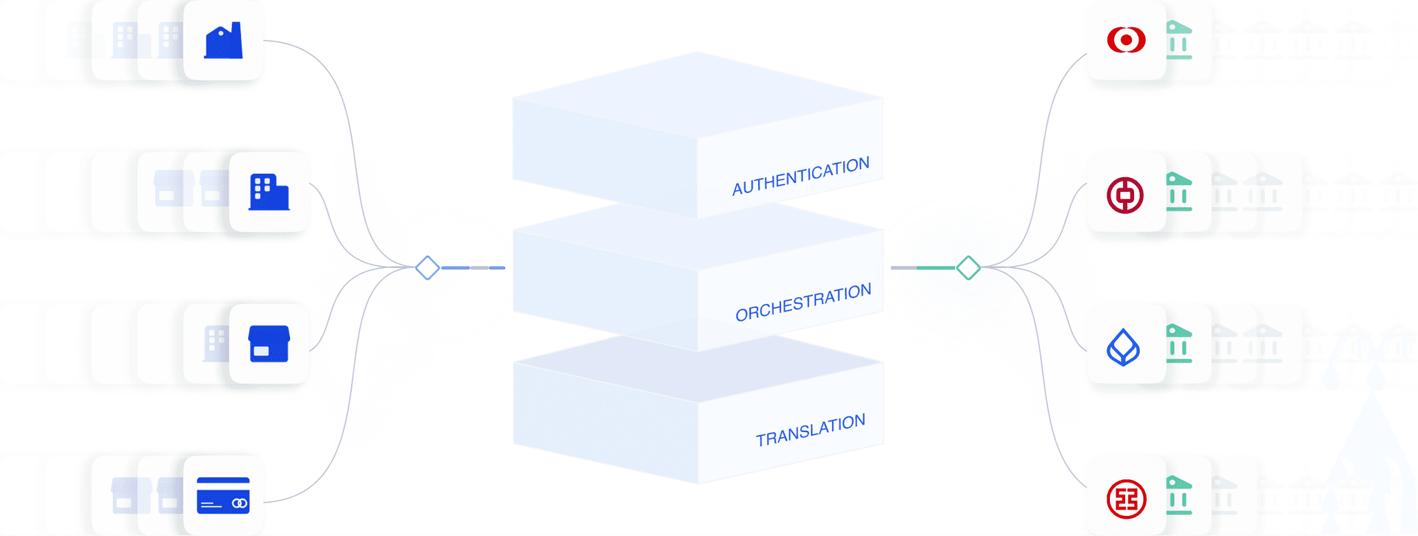 Wedge Webflow template product image