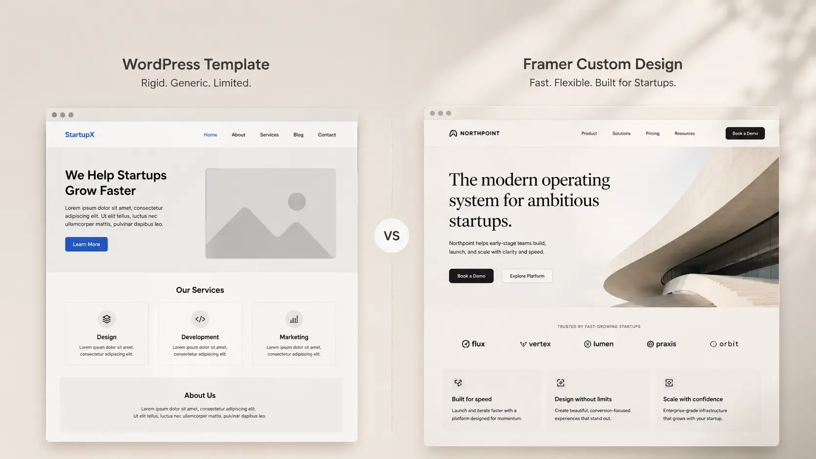 A side-by-side visual comparison showing a rigid, generic WordPress template on the left versus a dynamic, custom-designed Framer startup website on the right.