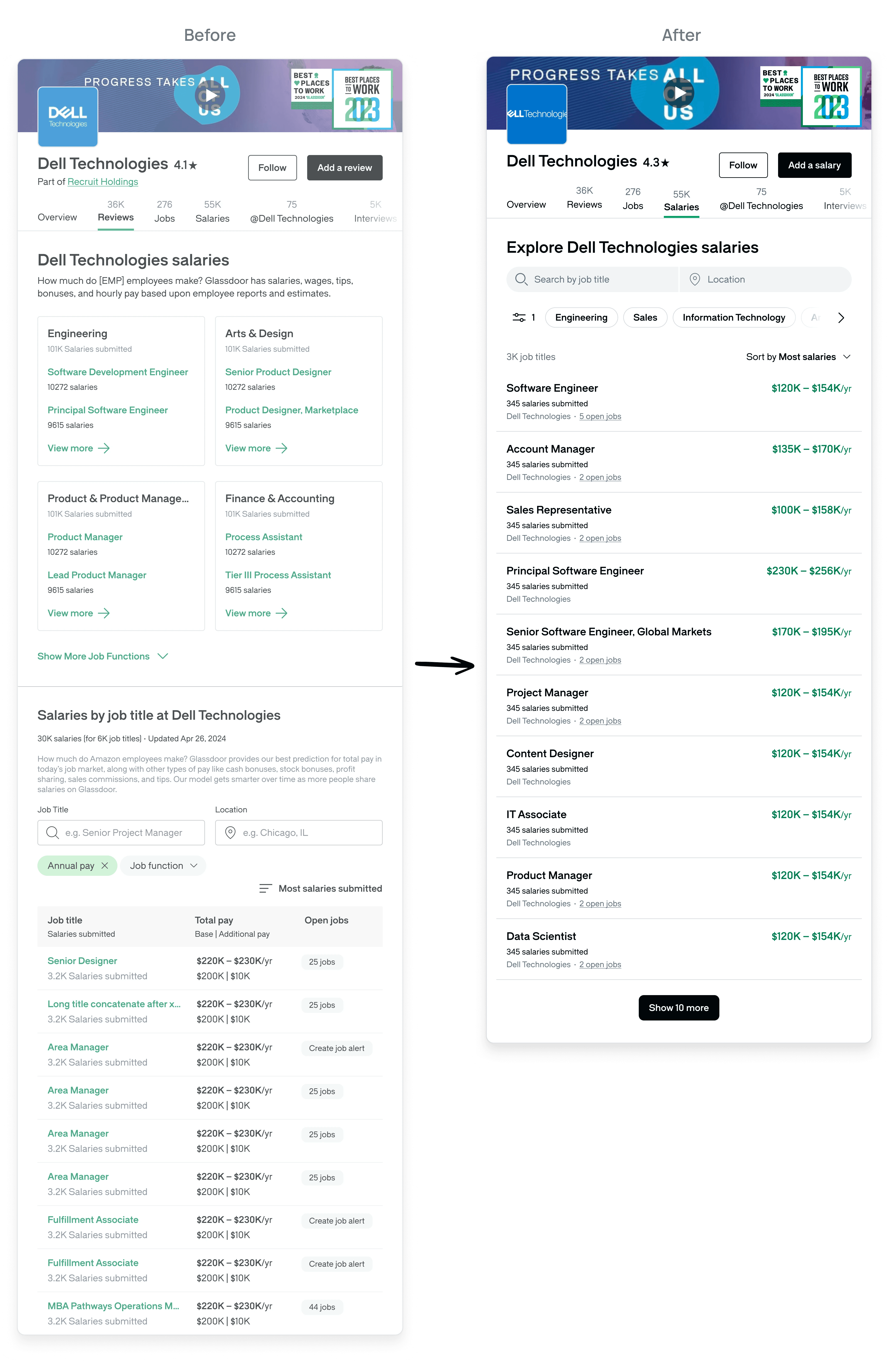 The image featured at the bottom of the about us page