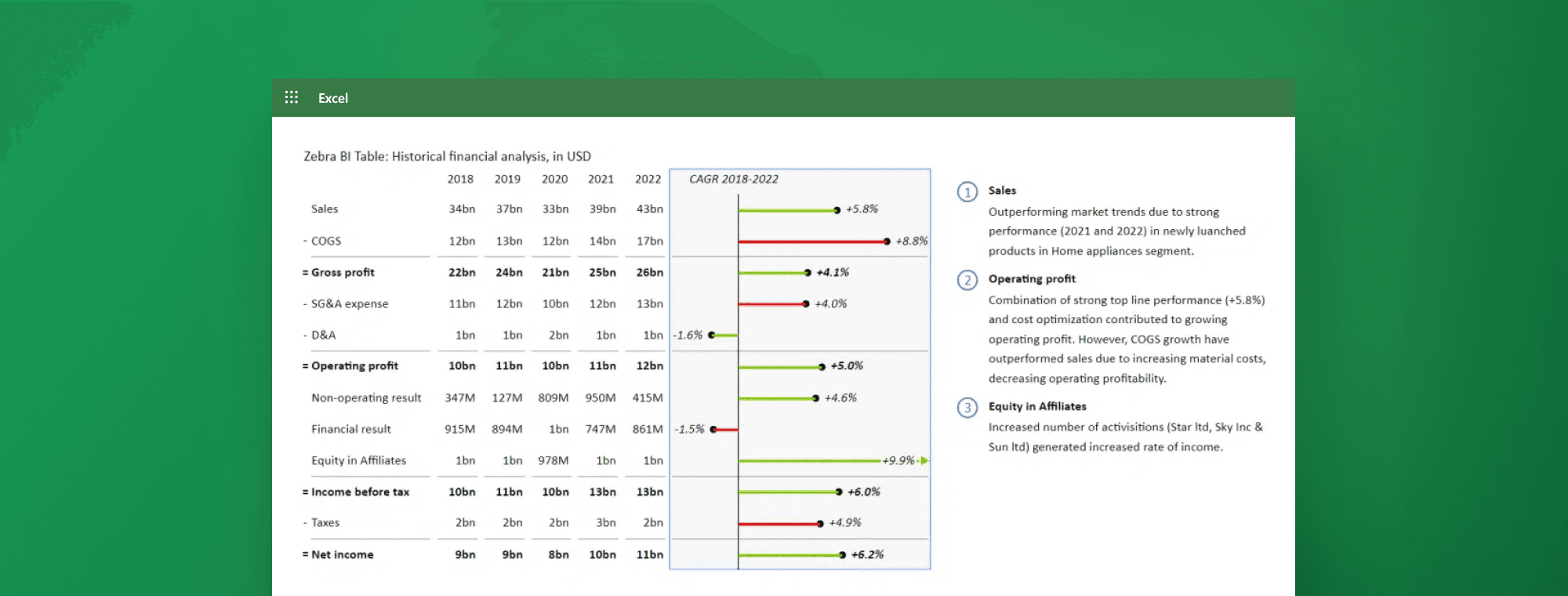 revenue on excel - How to Calculate Total Revenue in Excel