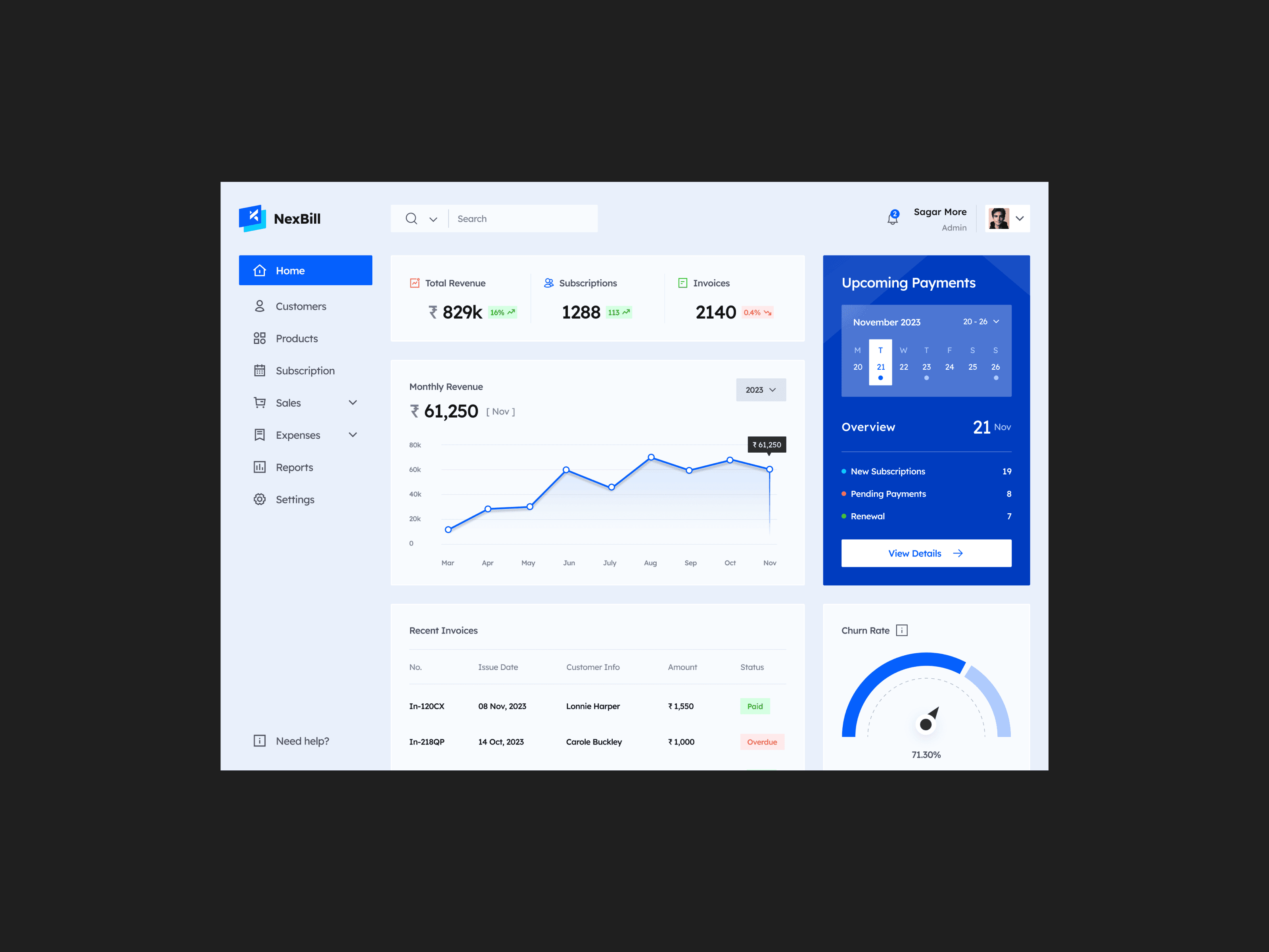 Dashboard-design-hero