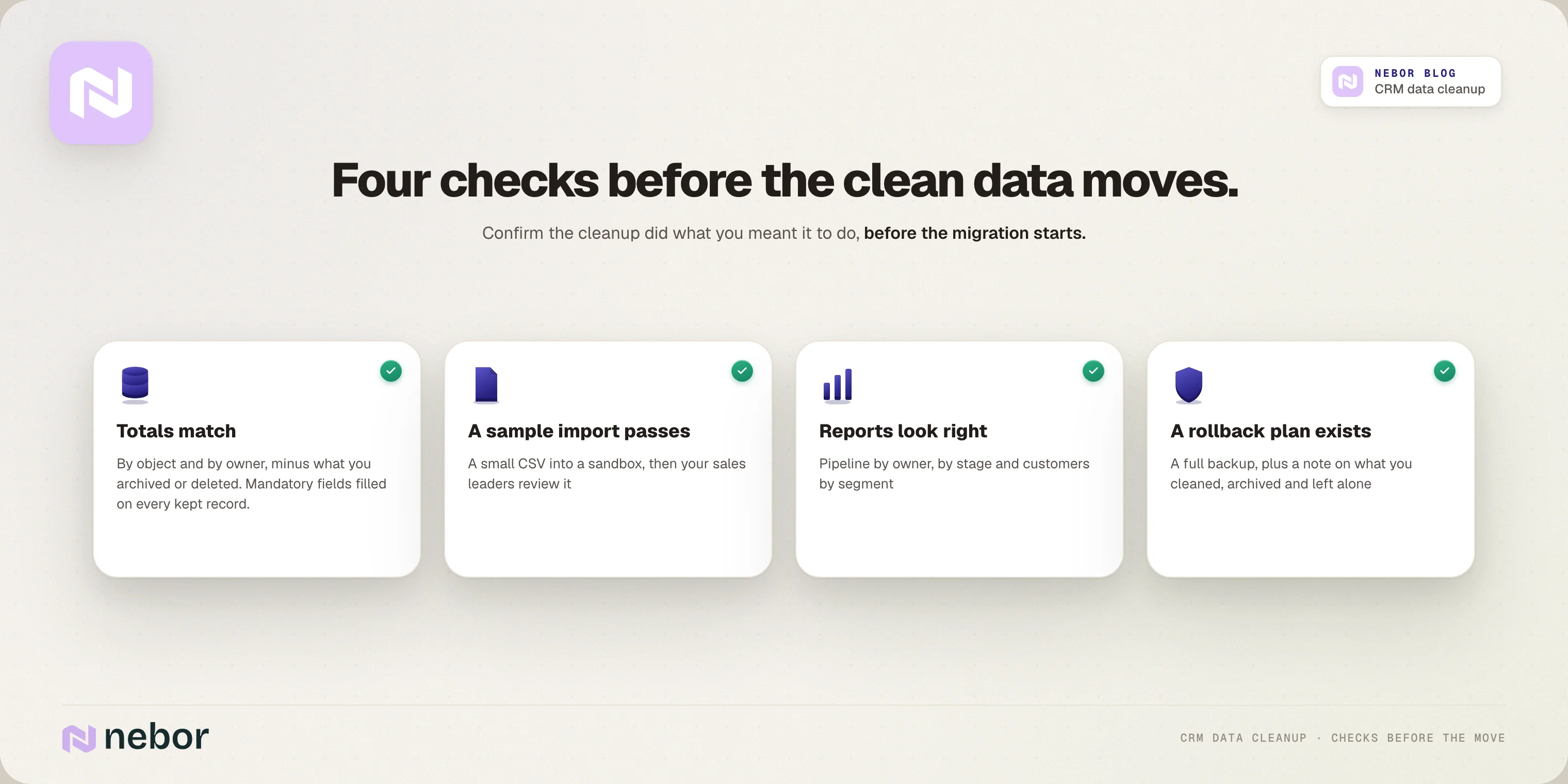 Four checks before migrating clean CRM data: totals, a sample import, reports and a rollback plan