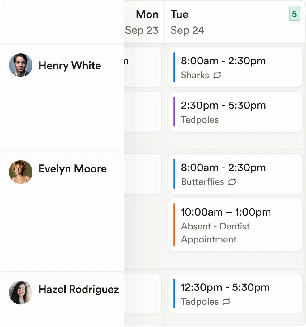 Teacher schedule grid showing classroom shifts and absence blocks across days