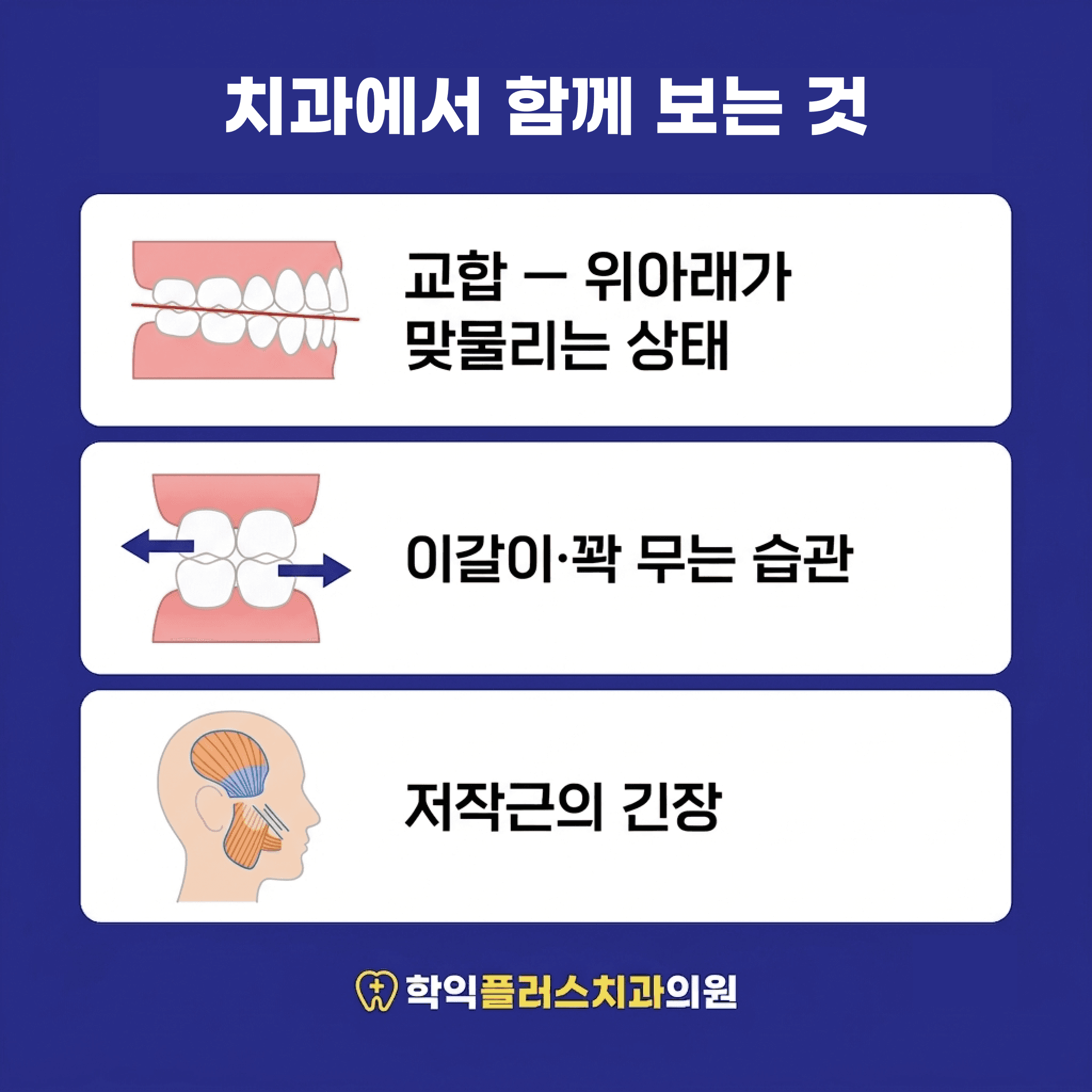 치과에서 확인하는 세 가지 축 — 교합·이갈이 습관·저작근 긴장