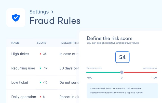 Fraud rule management in Zru