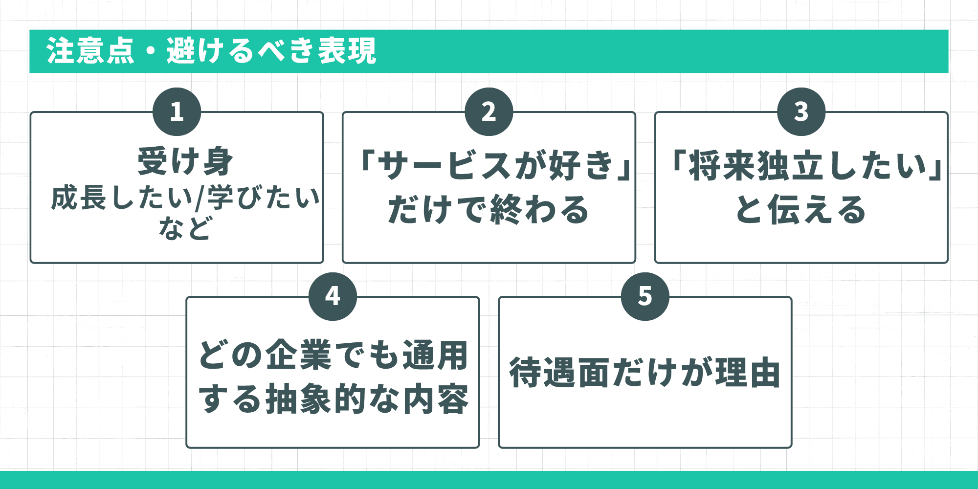 志望動機の注意点・避けるべき表現5つ：受け身、サービス好き止まり、独立志向、抽象的内容、待遇面中心