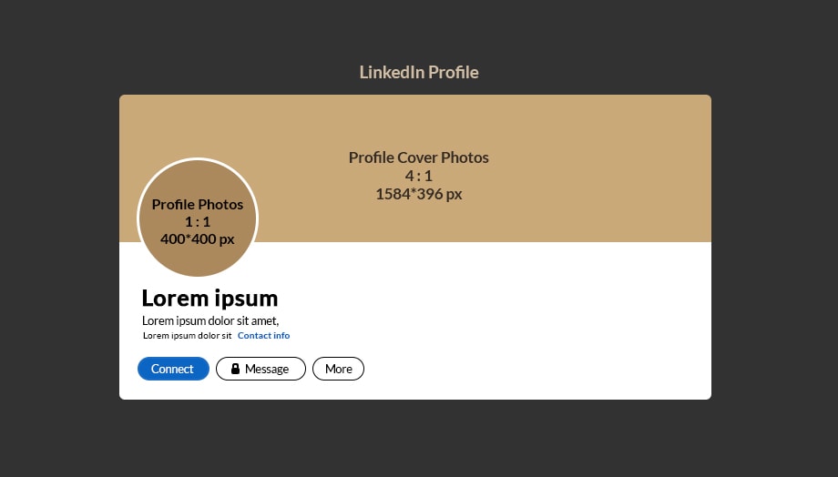 รวมขนาด Linkedin Image Size เริ่มต้นดี มีงานแน่