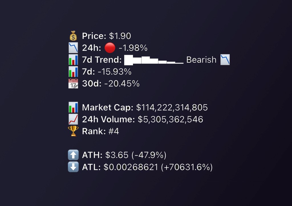 Get Instant Notifications