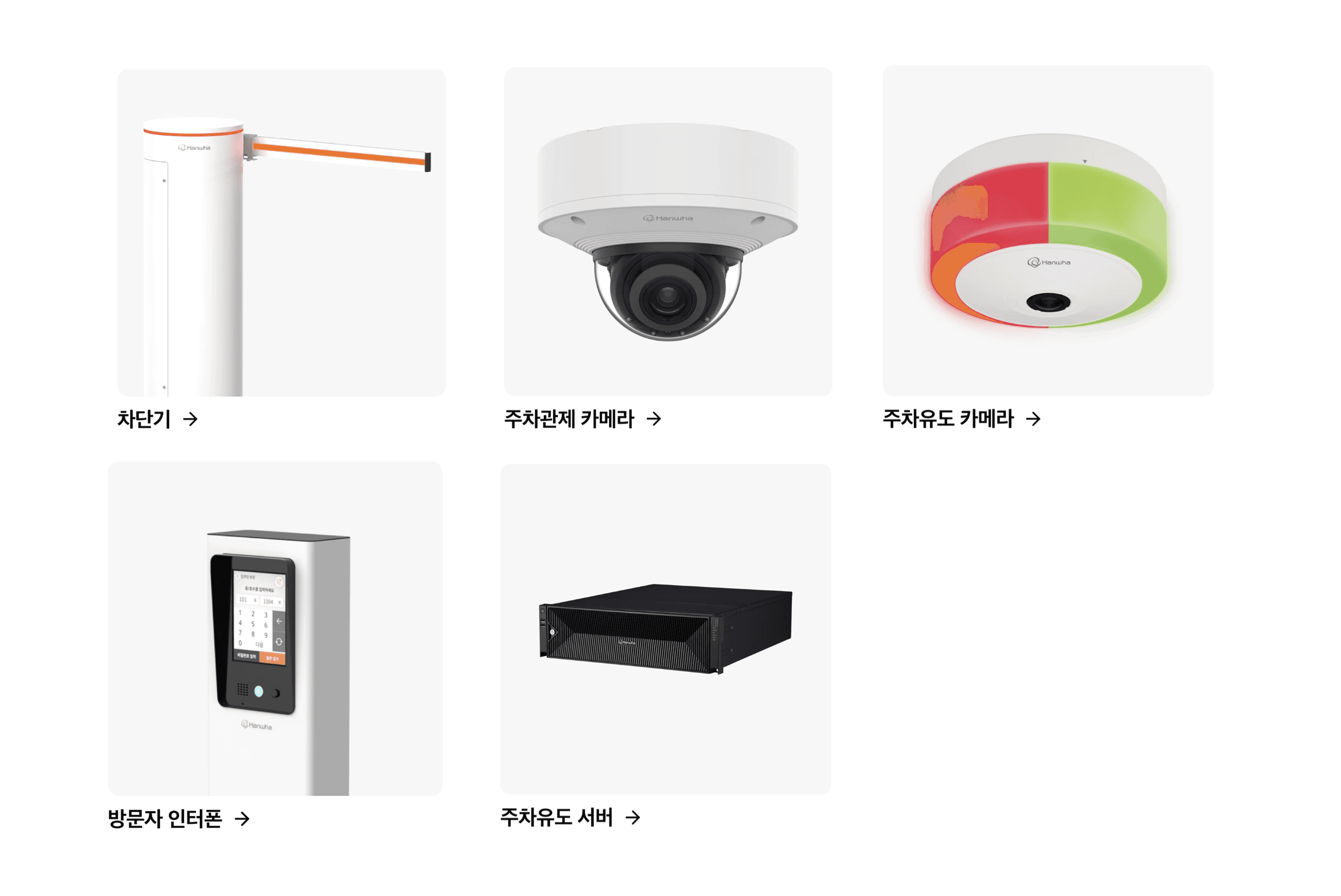 한화비전 주차 솔루션 하드웨어 5종 제품 이미지. 차단기, 주차관제 카메라(돔형), 주차유도 카메라(빨강·초록 LED), 방문자 인터폰, 주차유도 서버가 격자 형태로 배치되어 있습니다.